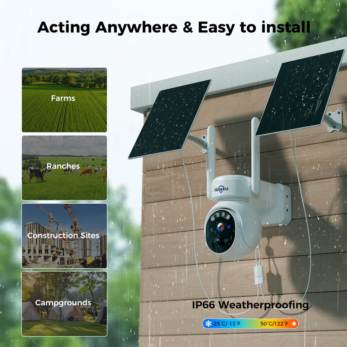 Hiseeu 24/7 Recording 4G Cellular Security Cameras Wireless Outdoor, No WiFi Need, 20W Solar Powered, 360°PTZ, 2K Night Vision, 2-Way Talk, 20000mAh Battery, Include 64G SD, Built-in 4G SIM Card